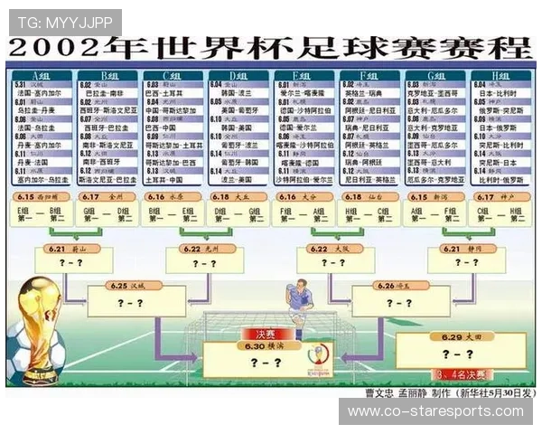 足球星期三赛程全面解析 助你掌握最新比赛时间和对阵信息
